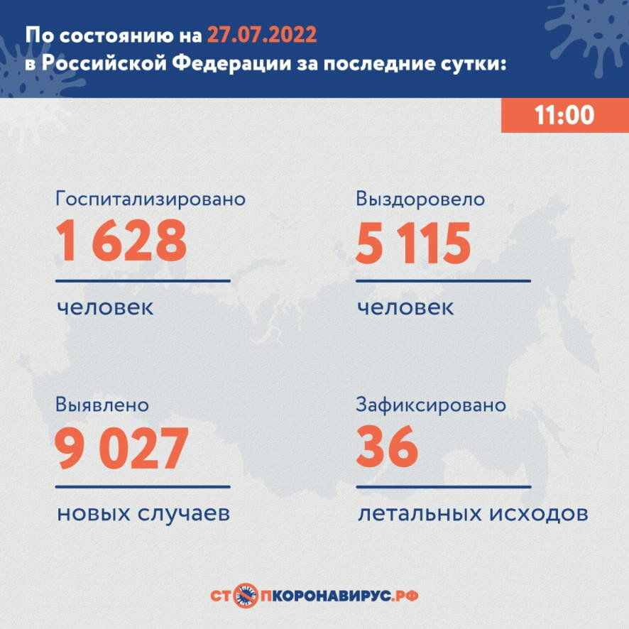 Оперативная информация по коронавирусу в России на утро 27 июля