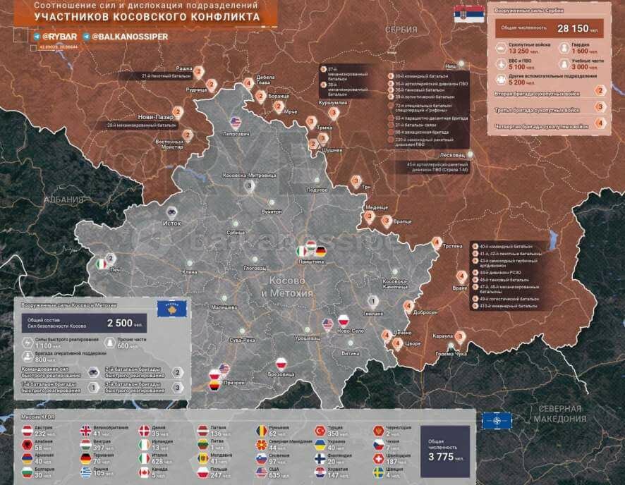 Рыбарь: Соотношение сил и дислокация подразделений в Косово и Метохии