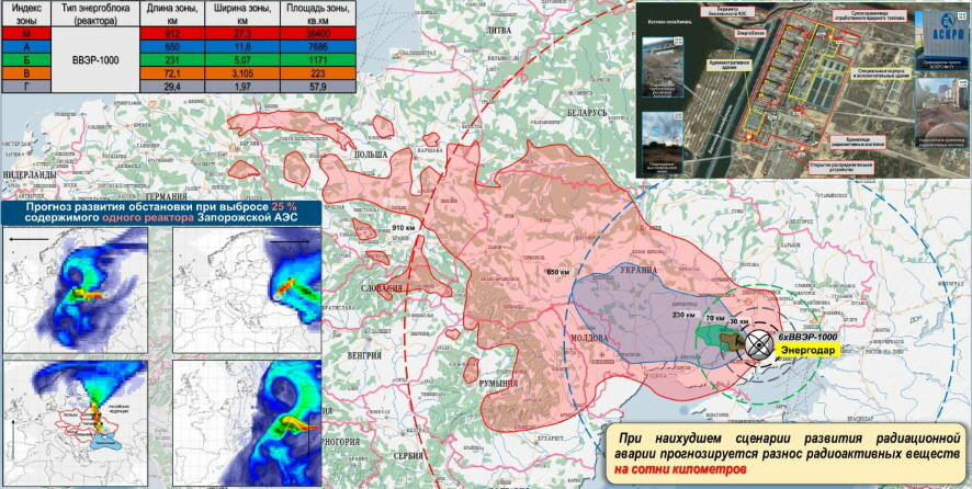 Минобороны РФ: Согласно прогнозу, радиоактивные вещества в случае аварии на Запорожской АЭС накроют Польшу, Германию и Словакию