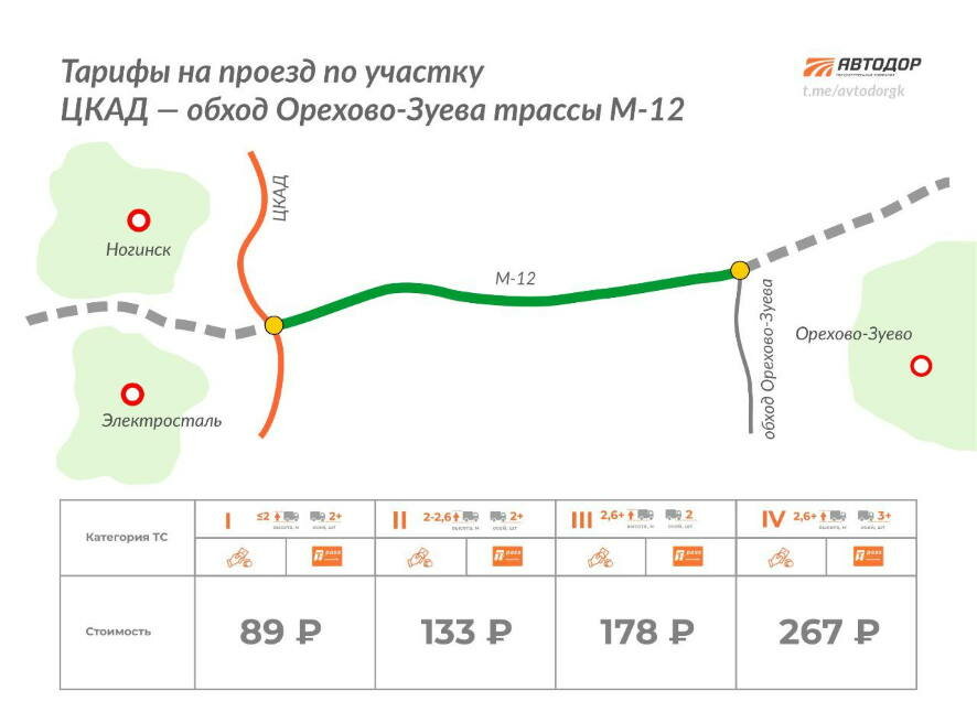 Введена плата за проезд на участке М-12 в Подмосковье