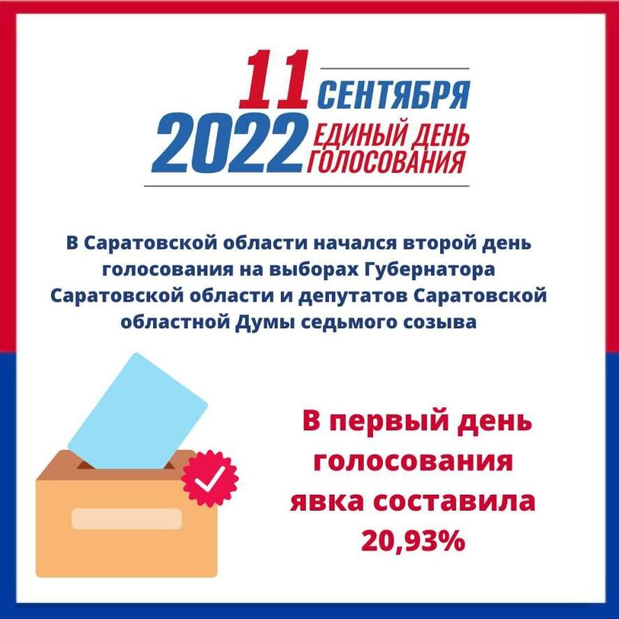 В Саратовской области стартовал второй день голосования на выборах