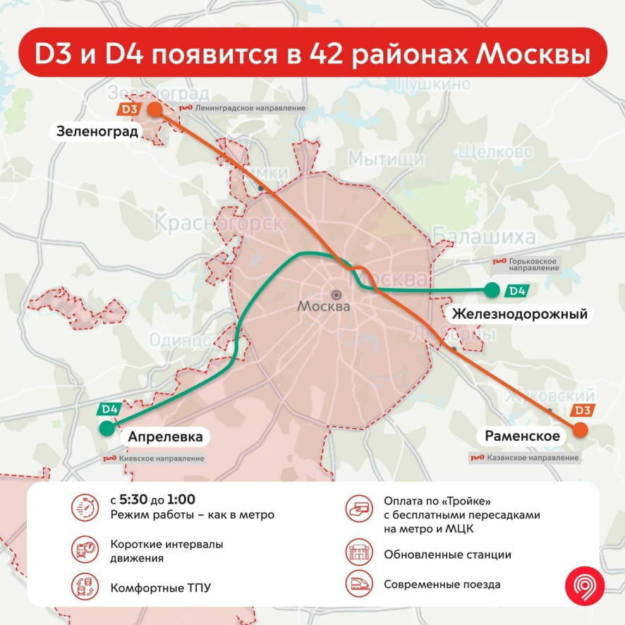 Уже в конце 2023 — начале 2024 две новые линии наземного метро пройдут через 42 района Москвы