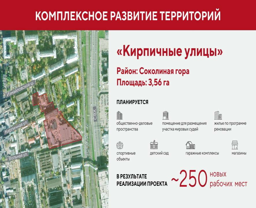 Собянин: ещё 4 участка бывших промзон станут современными городскими кварталами