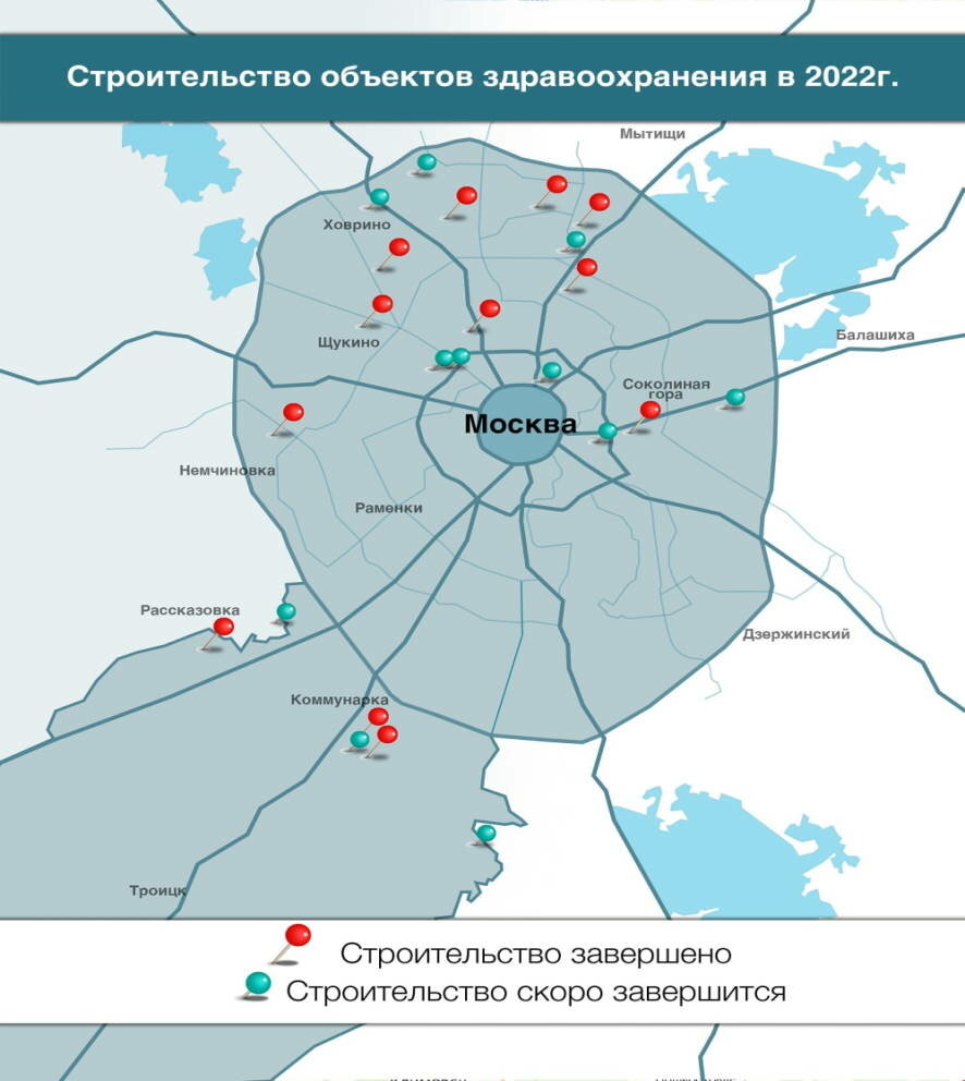 С начала этого года в Москве завершено строительство 12 медицинских  объектов, в том числе 9 новых поликлиник