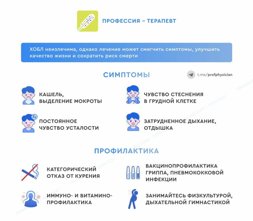 ХОБЛ: памятка для пациентов