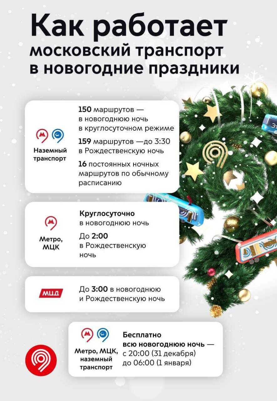Собянин: Московский транспорт будет бесплатно работать всю новогоднюю ночь — с 20:00 31 декабря до 6:00 1 января