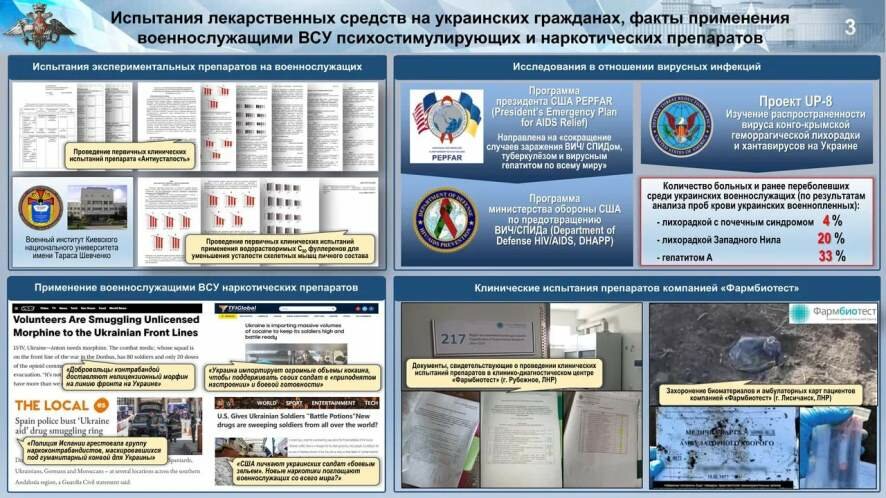 В Минобороны РФ заподозрили западные фармкомпании в разработке вакцин от COVID до начала пандемии