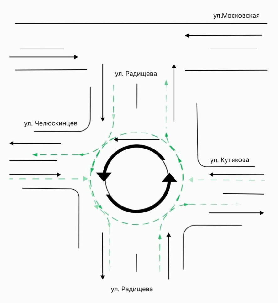 На одном из центральных перекрестков Саратове будет обустроена круговая схема движения транспорта