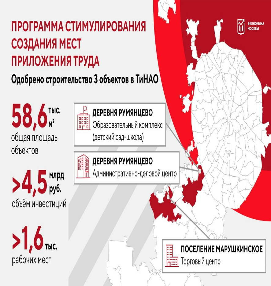 Сергей Собянин: Ведём застройку районов в Москве сбалансированно