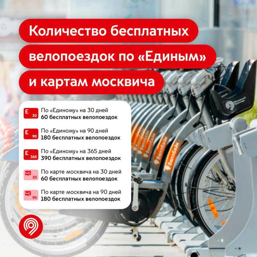 Обладатели безлимитных проездных билетов, записанных на карту «Тройка» или карту москвича, смогут бесплатно пользоваться велосипедами сервиса Велобайк