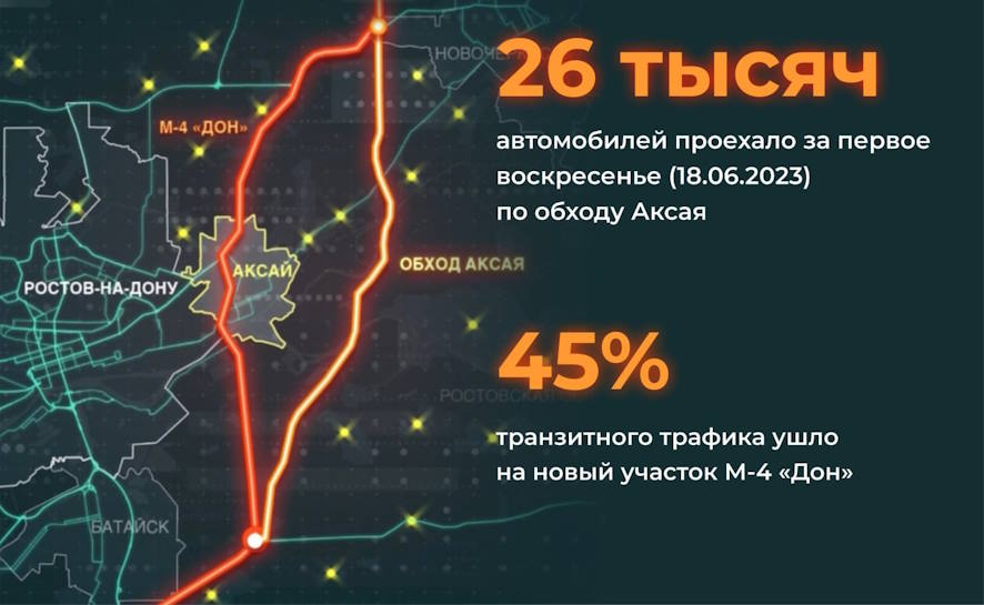 Карта дорог для автомобилистов