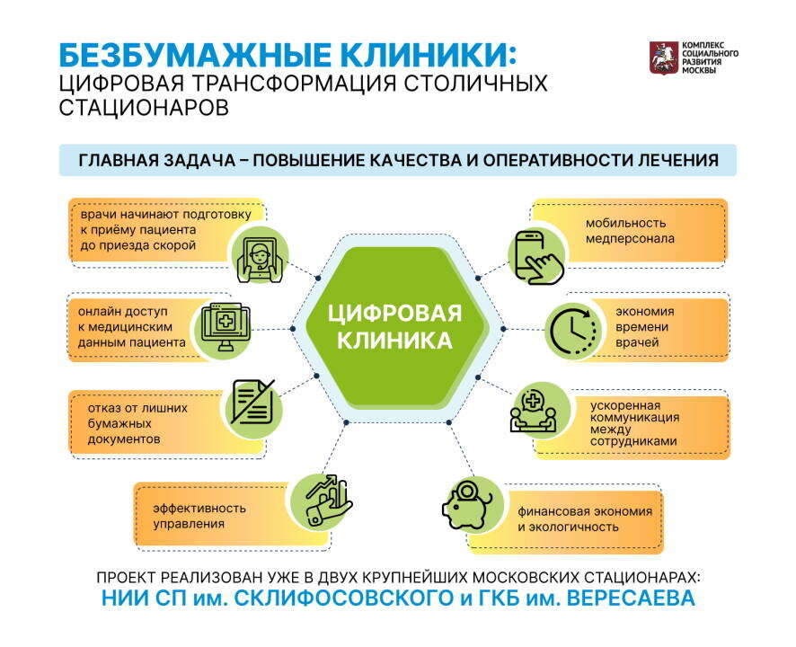 Сергей Собянин: Безбумажные клиники: цифровая трансформация столичных стационаров