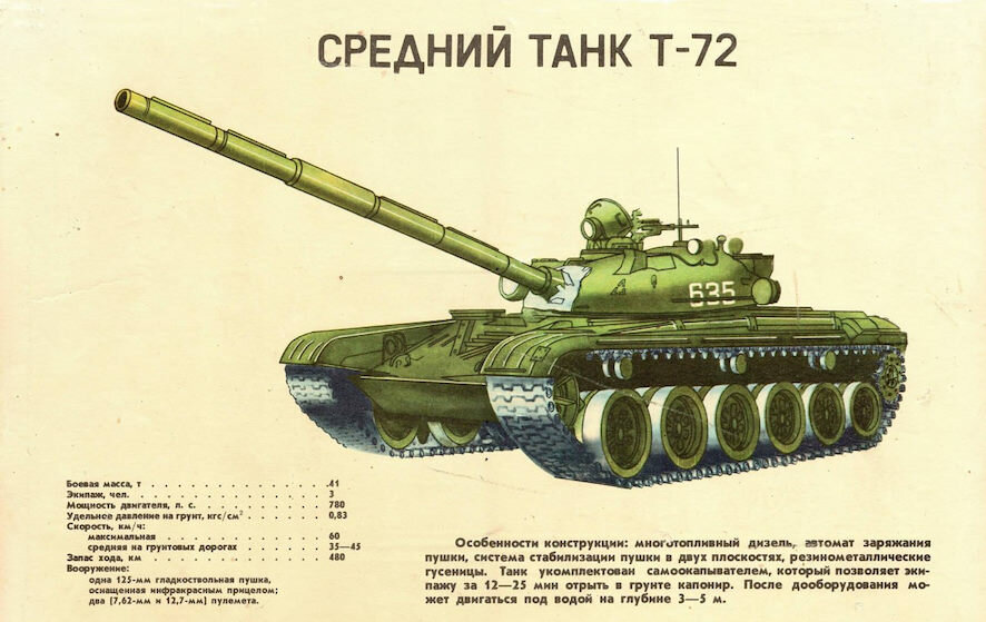 50 лет назад на вооружение СССР принят основной боевой танк Т-72