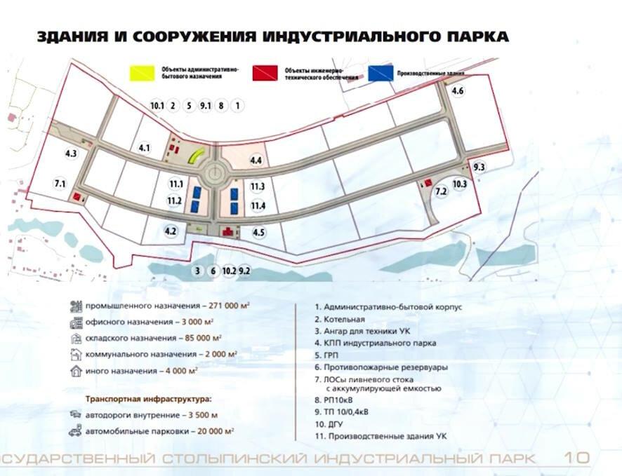 Столыпинский индустриальный парк ответственно подходит к отбору подрядчиков