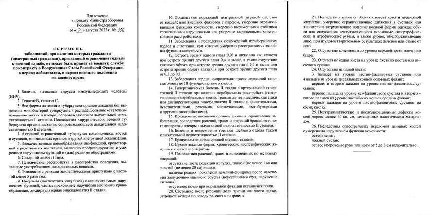 Утвержден перечень болезней, при которых нельзя служить по контракту в ВС РФ