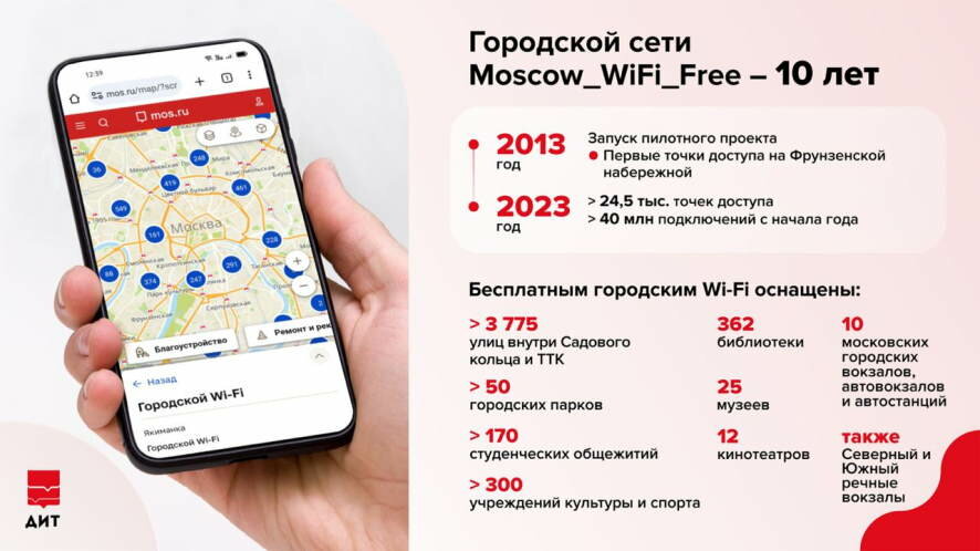 Moscow wifi free нет подключения к интернету