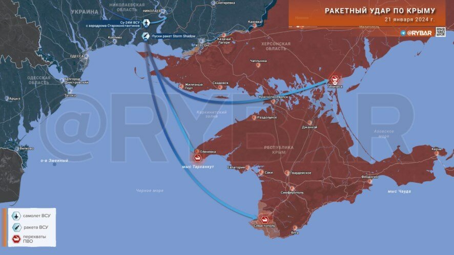 Новости. Главные новости ритейла в России и мире