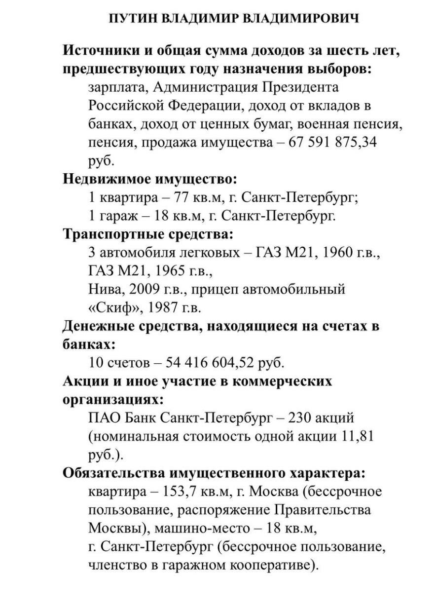 Владимир Путин за 6 лет президентства заработал 67,5 миллионов рублей