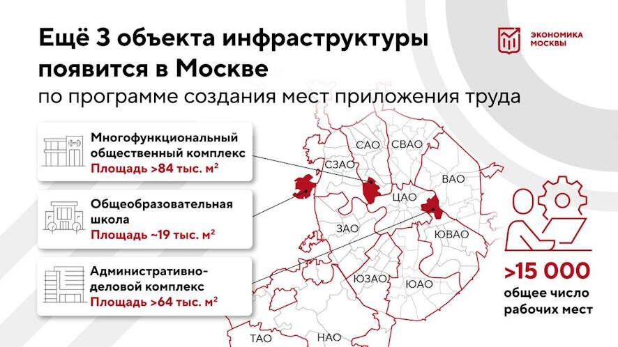 По программе создания мест приложения труда в Москве одобрены планы строительства 3 новых объектов