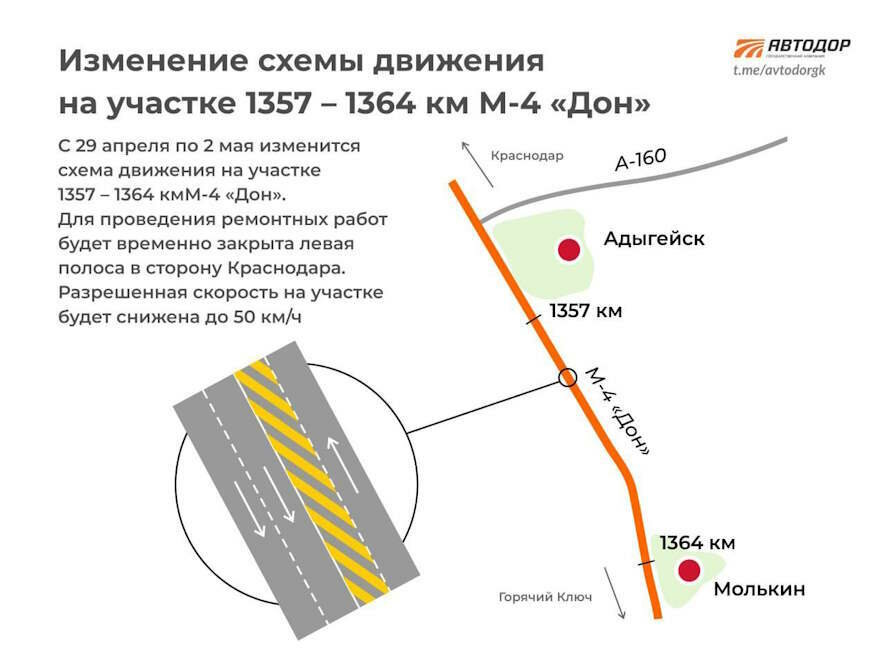 На участке М-4 «Дон» 1357 — 1364 км вводится сужение до одной полосы