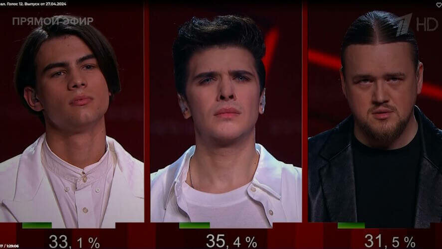 Стали известны победители нового сезона шоу «Голос»