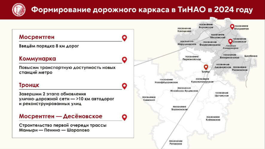 В этом году в ТиНАО будет построено больше 35 км автодорог