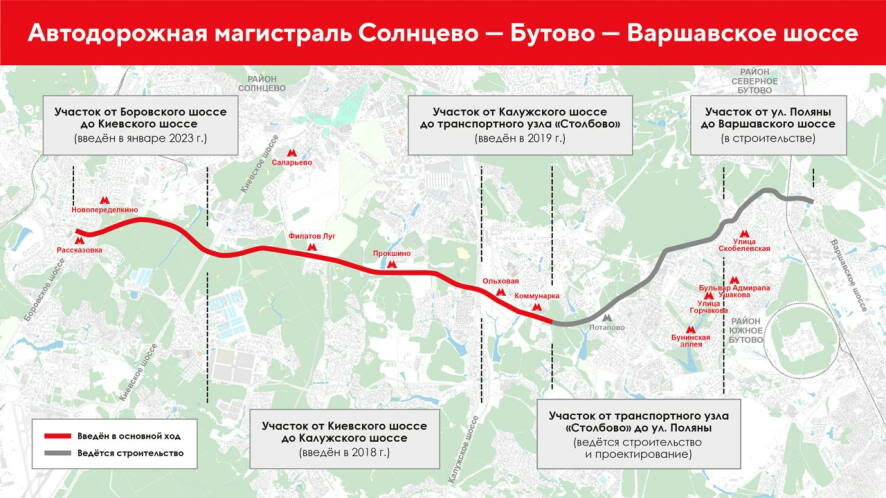 Трасса Солнцево — Бутово — Варшавское шоссе будет готова в 2026 году