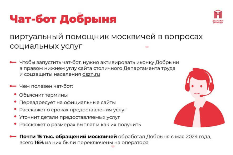 Интерактивная карта и чат-бот Добрыня: как цифровые решения социальной сферы помогают москвичам