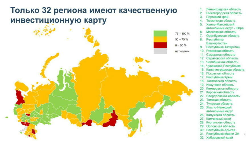 Инвестиционная карта Саратовской области вошла в топ лучших по России