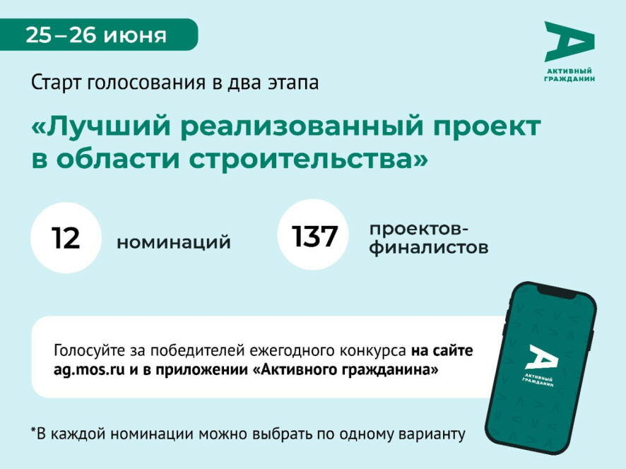 Сергей Собянин: Началось голосование за «Лучший реализованный проект в области строительства»