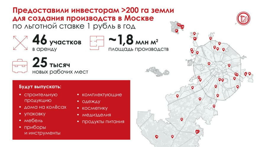 Сергей Собянин: Для строительства производств предоставили инвесторам 46 участков по ставке один рубль в год