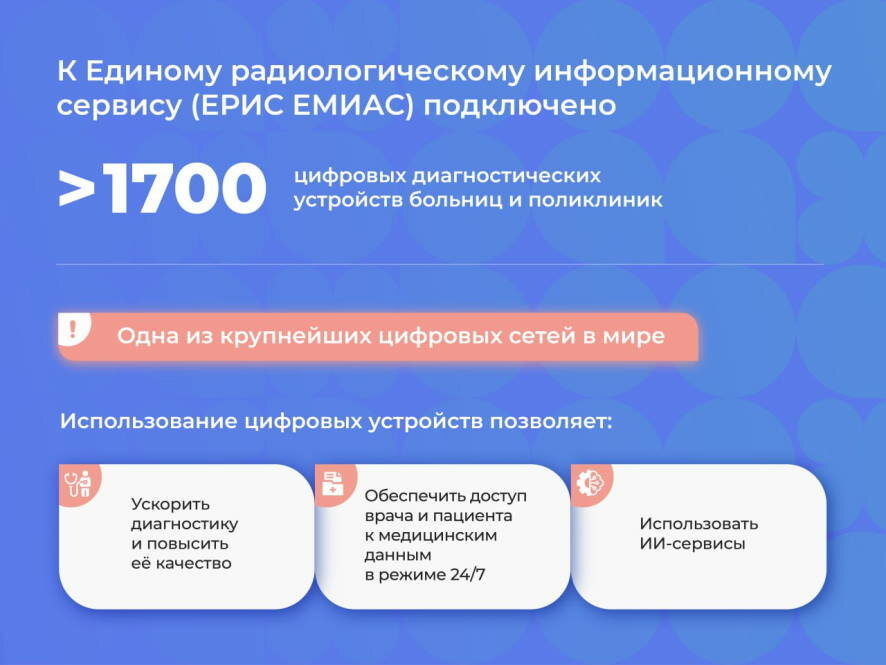 Собянин: Создаём в Москве одну из крупнейших в мире сетей цифровых диагностических устройств
