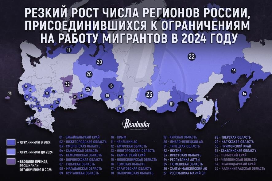 35 из 89 субъектов России ограничили трудоустройство приезжих — ужесточение миграционной политики на уровне региона уверенно переросло в общероссийский тренд