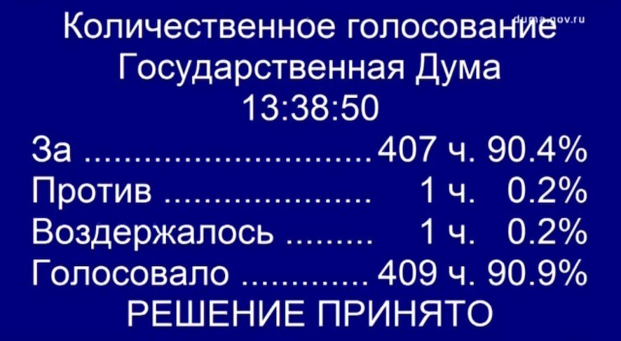 Депутаты приняли закон, запрещающий продажу безалкогольных тонизирующих напитков, включая энергетики, детям