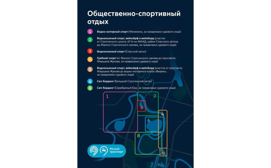 На Москве-реке стало ещё безопаснее: акваторию разделили на зоны