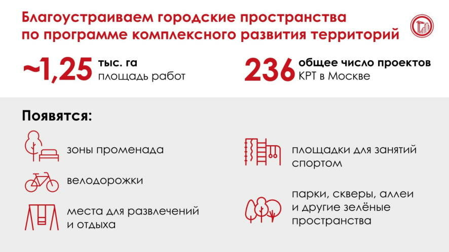 Сергей Собянин рассказал о создании новых городских пространств по программе комплексного развития территорий