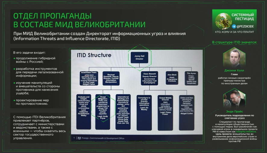 ТК Рыбарь — о высылке шестерых сотрудников политотдела посольства Великобритании в Москве