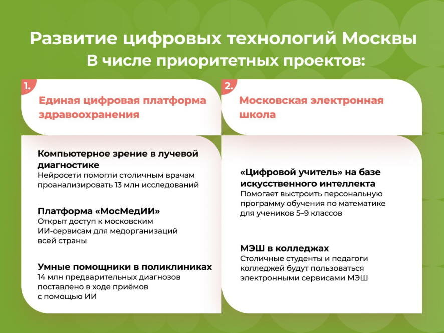 Сейчас в Москве больше 90 цифровых проектов с применением искусственного интеллекта