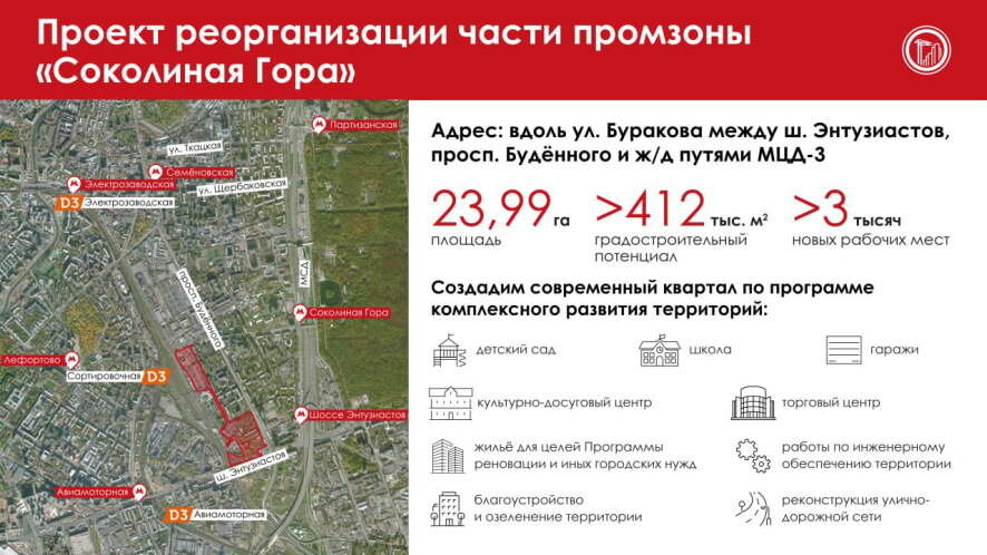 В Москве утверждëн проект реорганизации части промзоны «Соколиная Гора»