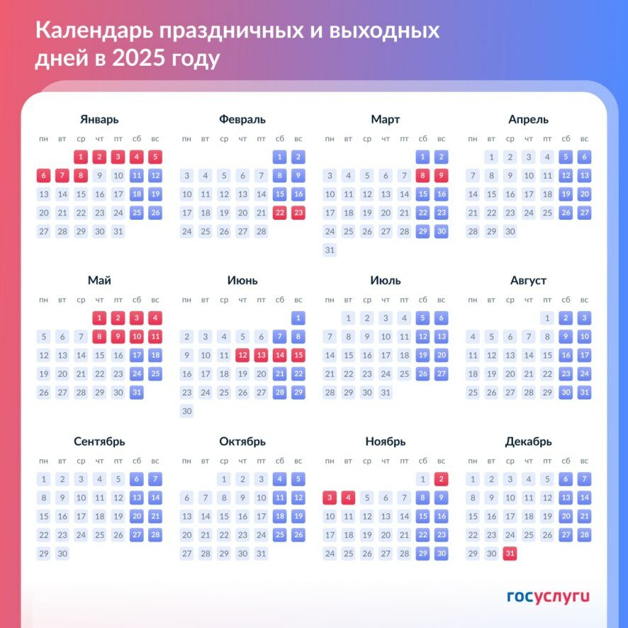 Как будем работать и отдыхать в 2025 году. Опубликован календарь выходных и праздничных дней