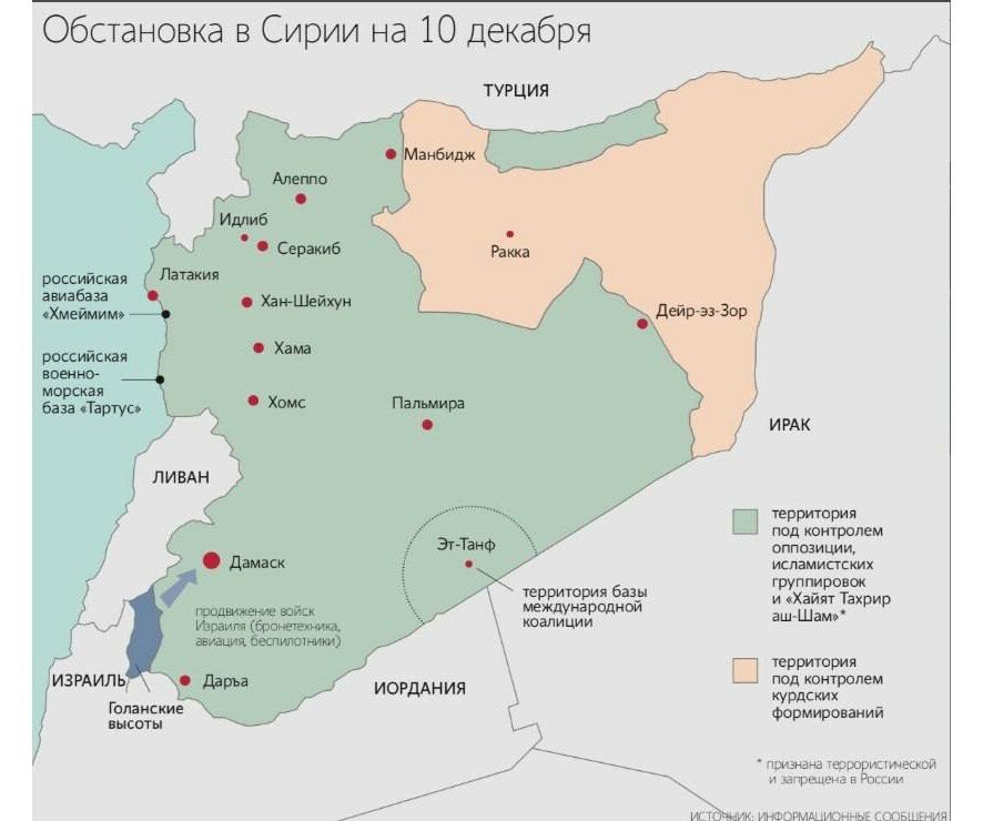 Олег Царев: Ситуация в Сирии и вокруг нее