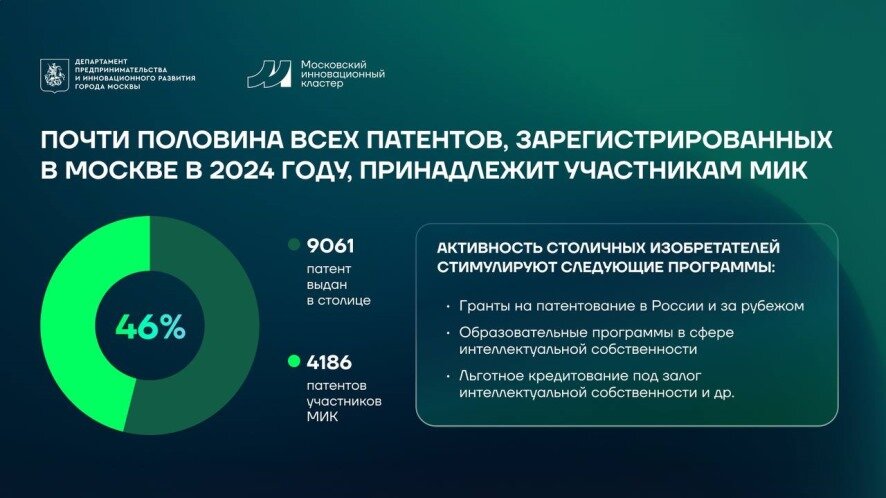 Нейротехнологии, робототехника, альтернативное топливо: что патентуют в Москве