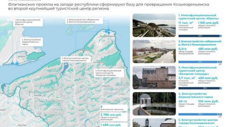 В Марий Эл реализуют 60 проектов по развитию туризма