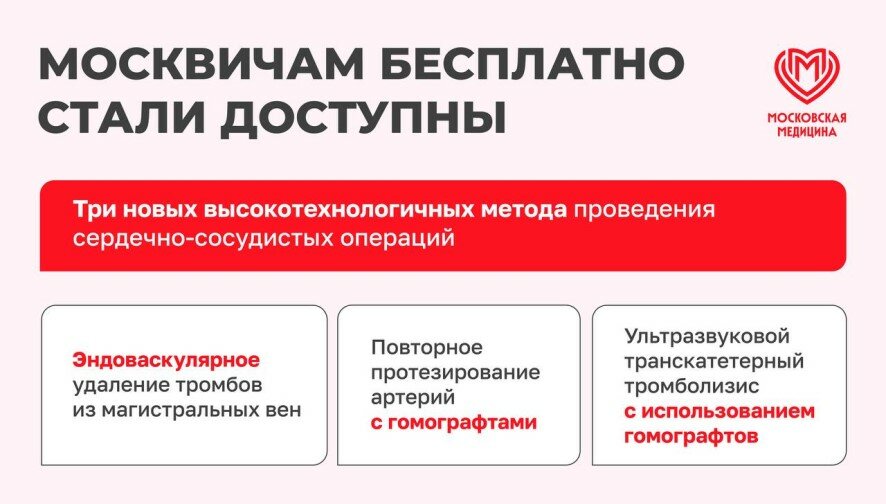 Собянин: Москвичам бесплатно стали доступны три новых высокотехнологичных метода проведения сердечно-сосудистых операций