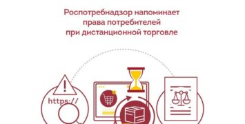 Права потребителей при дистанционной торговле: что важно знать