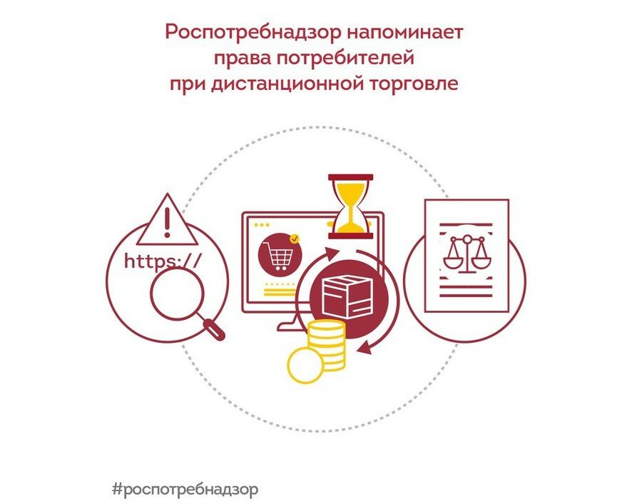 Права потребителей при дистанционной торговле: что важно знать