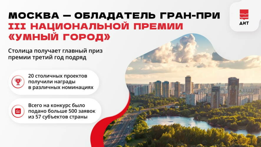 Москва в третий раз получила Гран-при Национальной премии «Умный город» за вклад в цифровизацию городского хозяйства