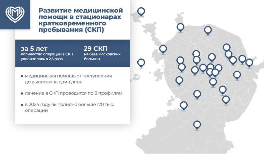 Минимальная травматичность и быстрое восстановление: в Москве развивают малоинвазивную хирургию