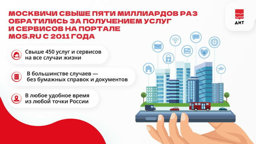 Свыше 5 миллиардов обращений: как mos.ru стал цифровым помощником москвичей