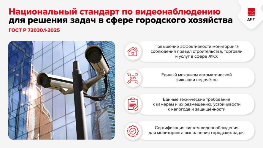 В Москве видеонаблюдение активно используется для безопасности и комфорта жителей и гостей города